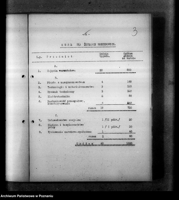 Obraz 6 z jednostki "Programy kursów zawodowych Służby Młodych Obozu Zjednoczenia Narodowego"