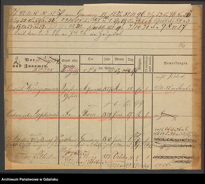 image.from.unit.number "Karty meldunkowe: Königsbeck - Koewius"