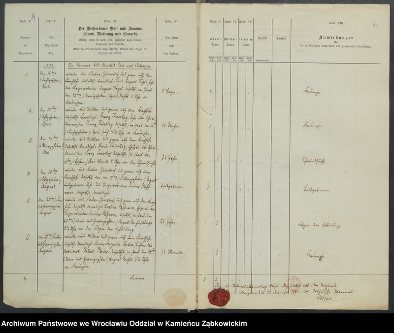 image.from.unit.number "Amtsgericht Schweidnitz Duplicate der Kirchenbücher der katholische Kirche zu Weizenrodau"