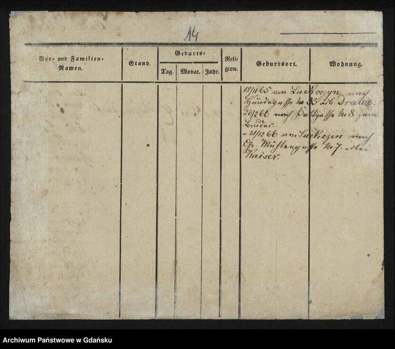 image.from.unit.number "Karty meldunkowe: Domning - Domzalski"