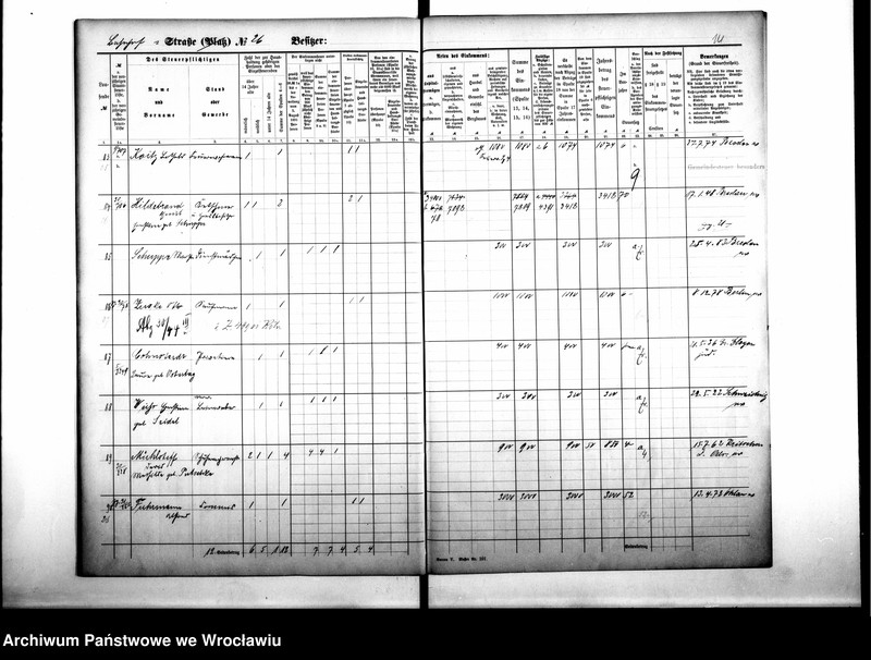 image.from.unit.number "Personenverzeichnisse"