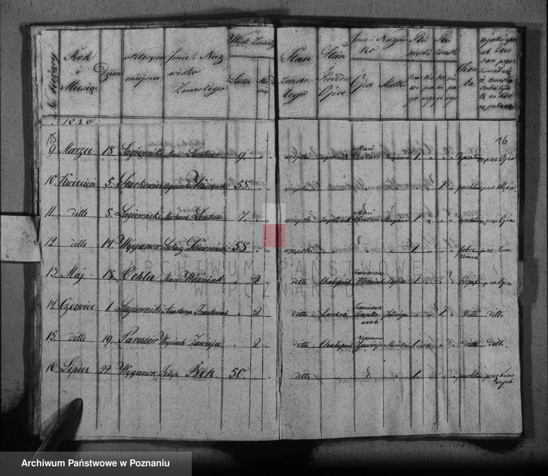 image.from.unit.number "Księga urodzeń, małżeństw i zgonów"