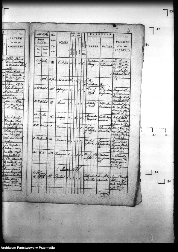 image.from.unit.number "[Kopie ksiąg metrykalnych parafii Pruchnik z filiami Chorzów, Hawłowice Dolne, Hawłowice Górne, Tyniowice, Więckowice Białobrzeskie, Węgierka (dekanat Pruchnik)]"