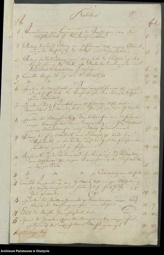 image.from.unit.number "Acta des 8ten Provinzial-Landtages der Stände Königreichs Preussen.Die Angelegenheiten des Innern"