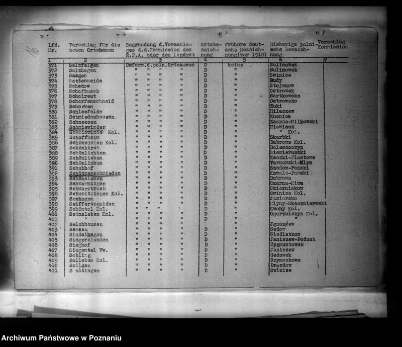 Obraz 20 z jednostki "Zmiany nazw miejscowości w powiecie tureckim"