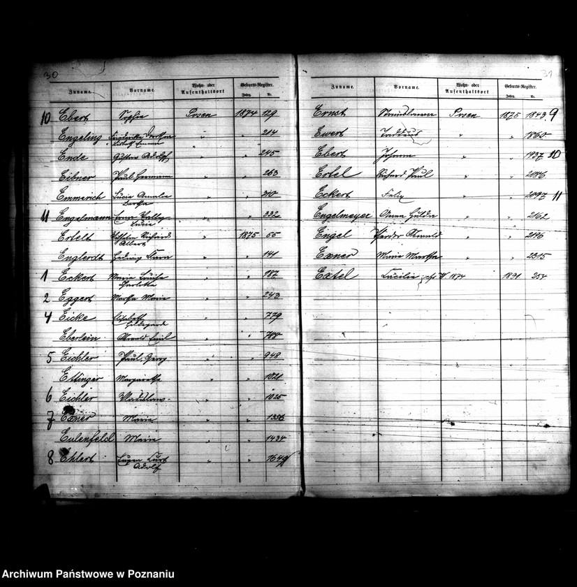 Obraz 20 z jednostki "Skorowidz nazwisk-akty urodzenia"