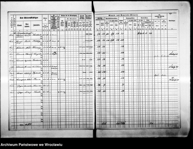 image.from.unit.number "Steuerrole"