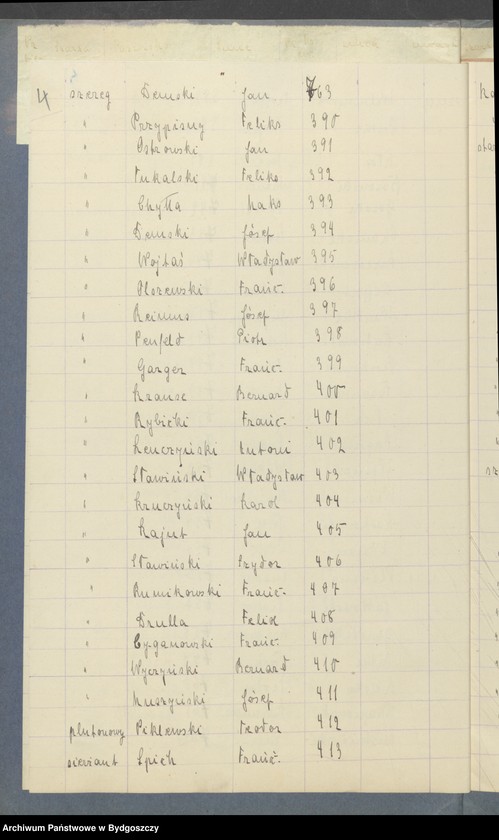 image.from.unit.number "Lista ewidencyjna Baonu III - Pelplin"