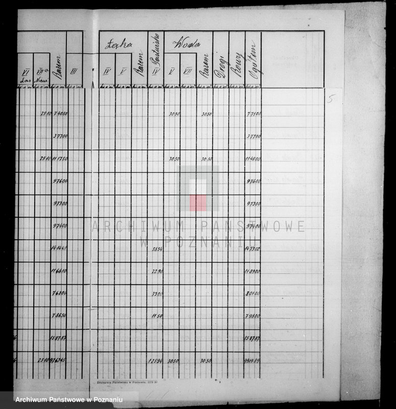 Obraz 9 z jednostki "Tymczasowy rejestr pomiarowy majątku Falmierowo powiatu wyrzyskiego"