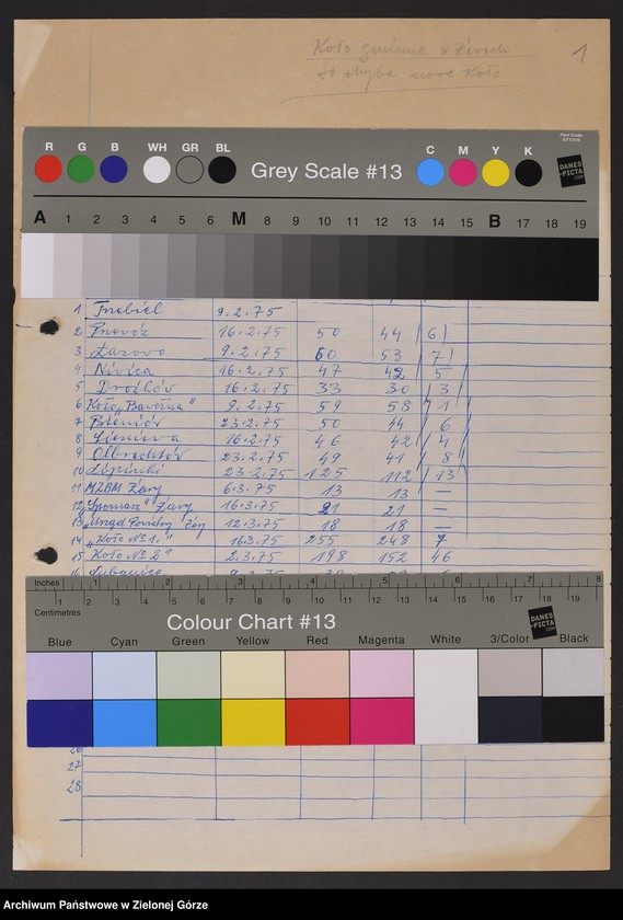 image.from.unit.number "Oddział Powiatowy ZBoWiD w Żarach. Kampania wyborcza. Zebrania sprawozdawczo-wyborcze i wykazy ewidencyjne kół terenowych "