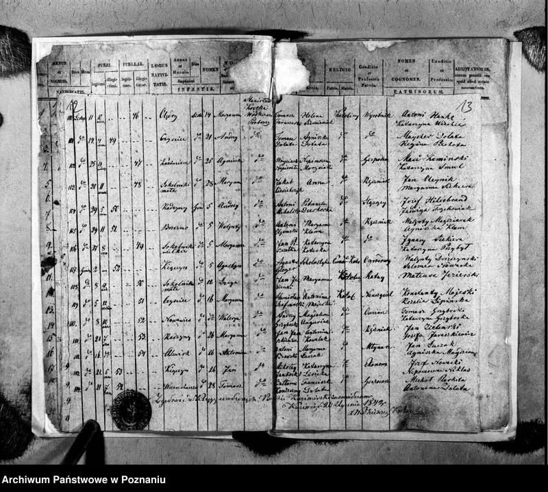 image.from.unit.number "Duplikat ochrzczonych, zaślubionych i zmarłych"