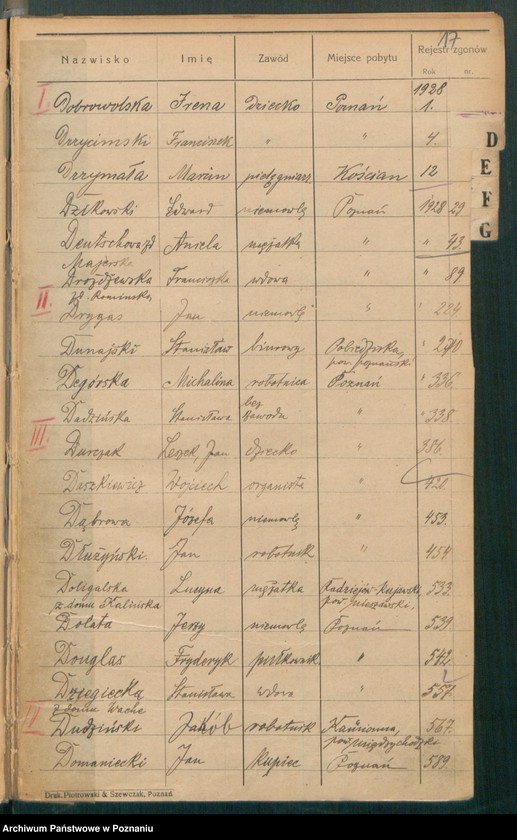 image.from.unit.number "Spis alfabetyczny zgonów za 1928"