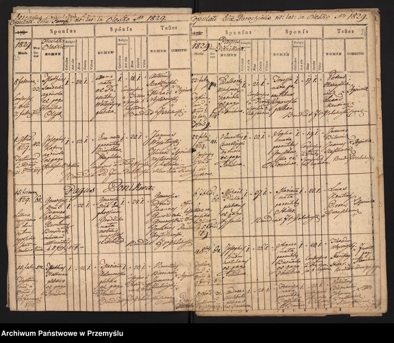 image.from.unit.number "[Odpisy ksiąg urodzeń, małżeństw, zgonów parafii rzymskokatolickiej Olesko z 1829 roku]"