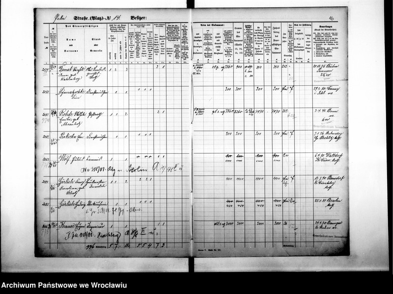 image.from.unit.number "Personenverzeichnisse"