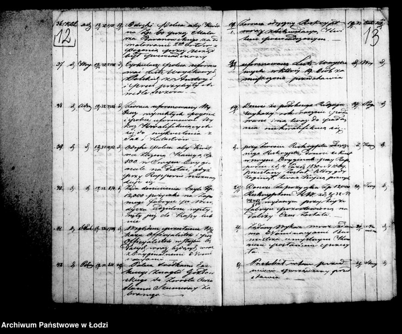 Obraz 13 z jednostki "Dziennik korespondencyjny na rok 1832"