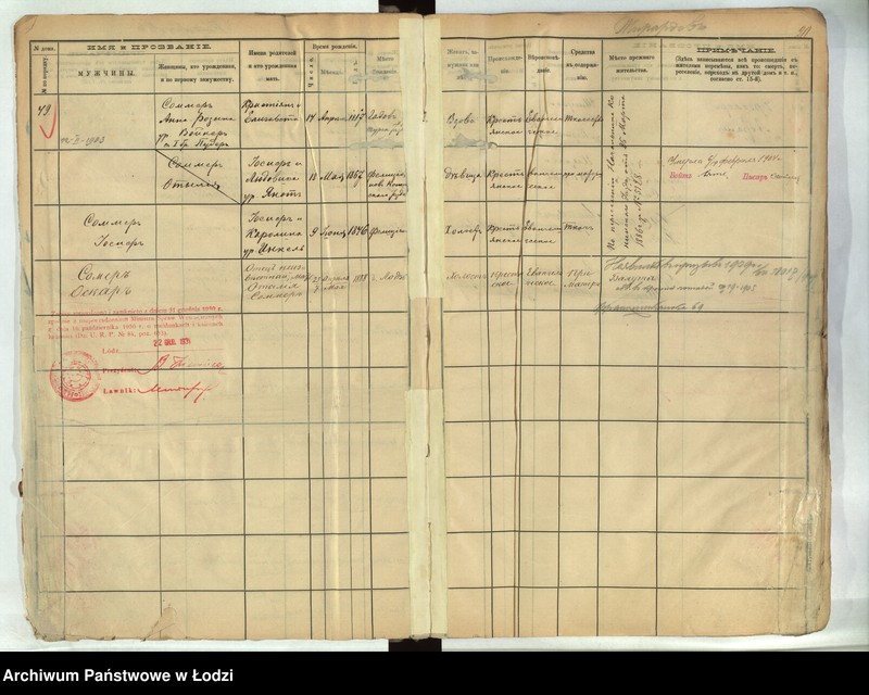 Obraz 19 z jednostki "[Księga ludności stałej m. Łodzi guberni piotrkowskiej - Dzielnicy Bałuty nr domu 49-58]"