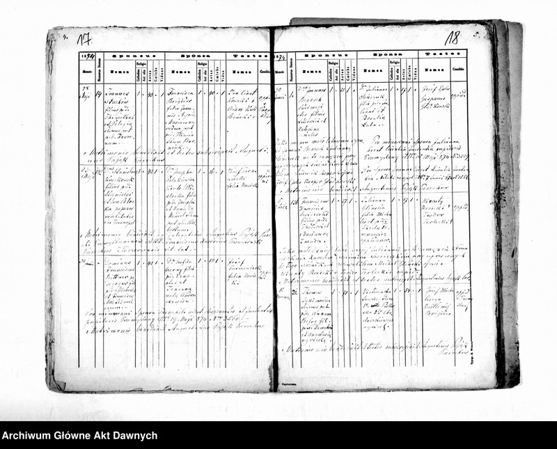 image.from.unit.number "Parafia: Przemyślany. Dekanat: Świrz. Kopie z ksiąg metrykalnych ur., śl., zg. dla miasta Przemyślany i wsi: Biłka, Borszów, Brykoń, Brzuchowice, Czupernosów, Krosienko, Ładańce, Meryszczów, Pletenice, Pniatyn, Psiworogi, Uniów, Uszkowice, Wołków, Wypyski."