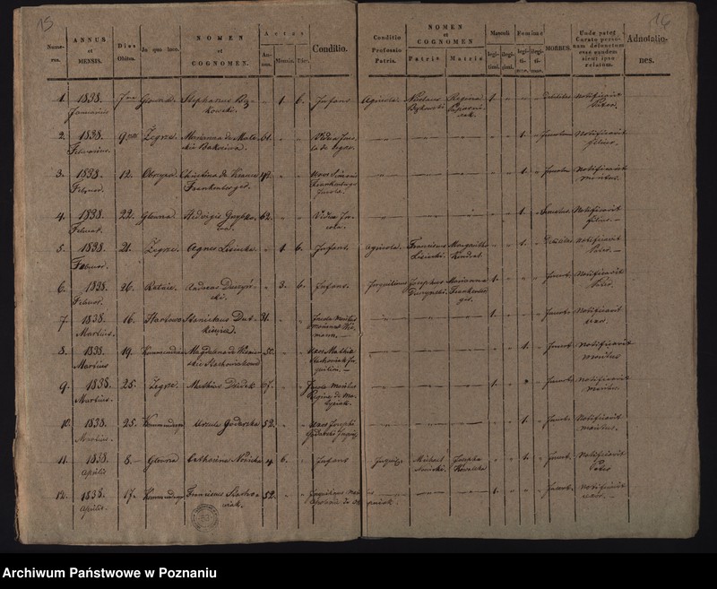 Obraz 12 z jednostki "Księga urodzeń, małżeństw i zgonów"