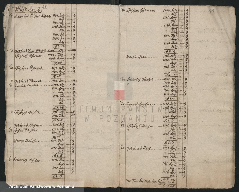 Obraz 8 z jednostki "Einguartierung - Rastanten von Hausleuten im Mittagteil der Stadt Lissa; język niemiecki"