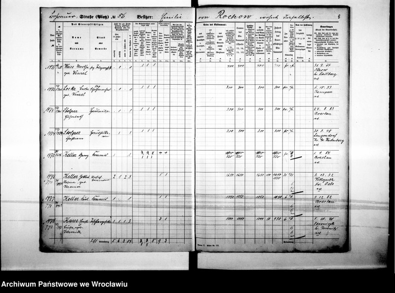 image.from.unit.number "Personalienverzeichnisse"