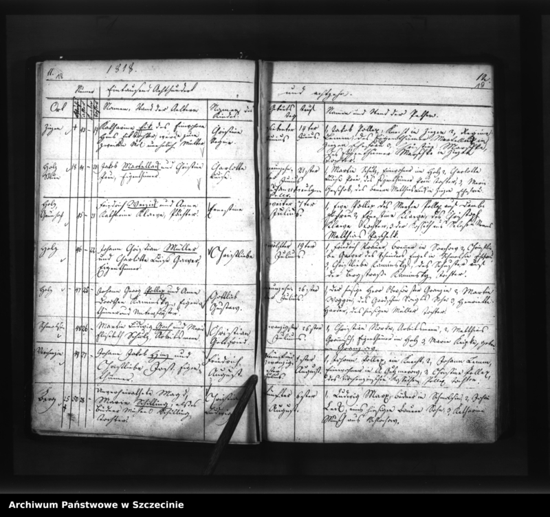 image.from.unit.number "Verzichniss der Geborenen in der Pfarre Schmolsin (Smołdzino, słup.) von ersten Januar Eintausend Achthundert und achtzehn (sic!)."