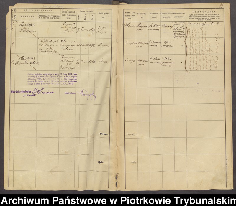 image.from.unit.number "[Księga ludności stałej gminy Gorzkowice wsi: Cieszanowice]"