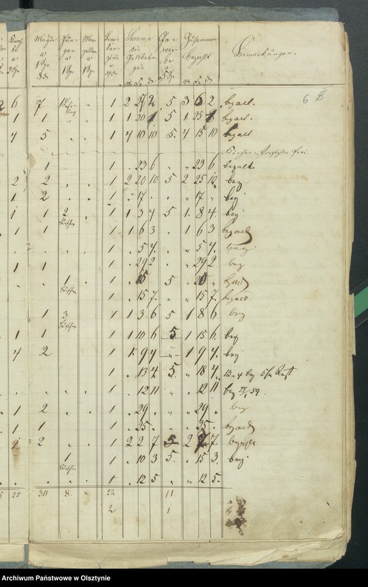 image.from.unit.number "Consignation der Decems Einnahme für des Kirchspiels Rhein"