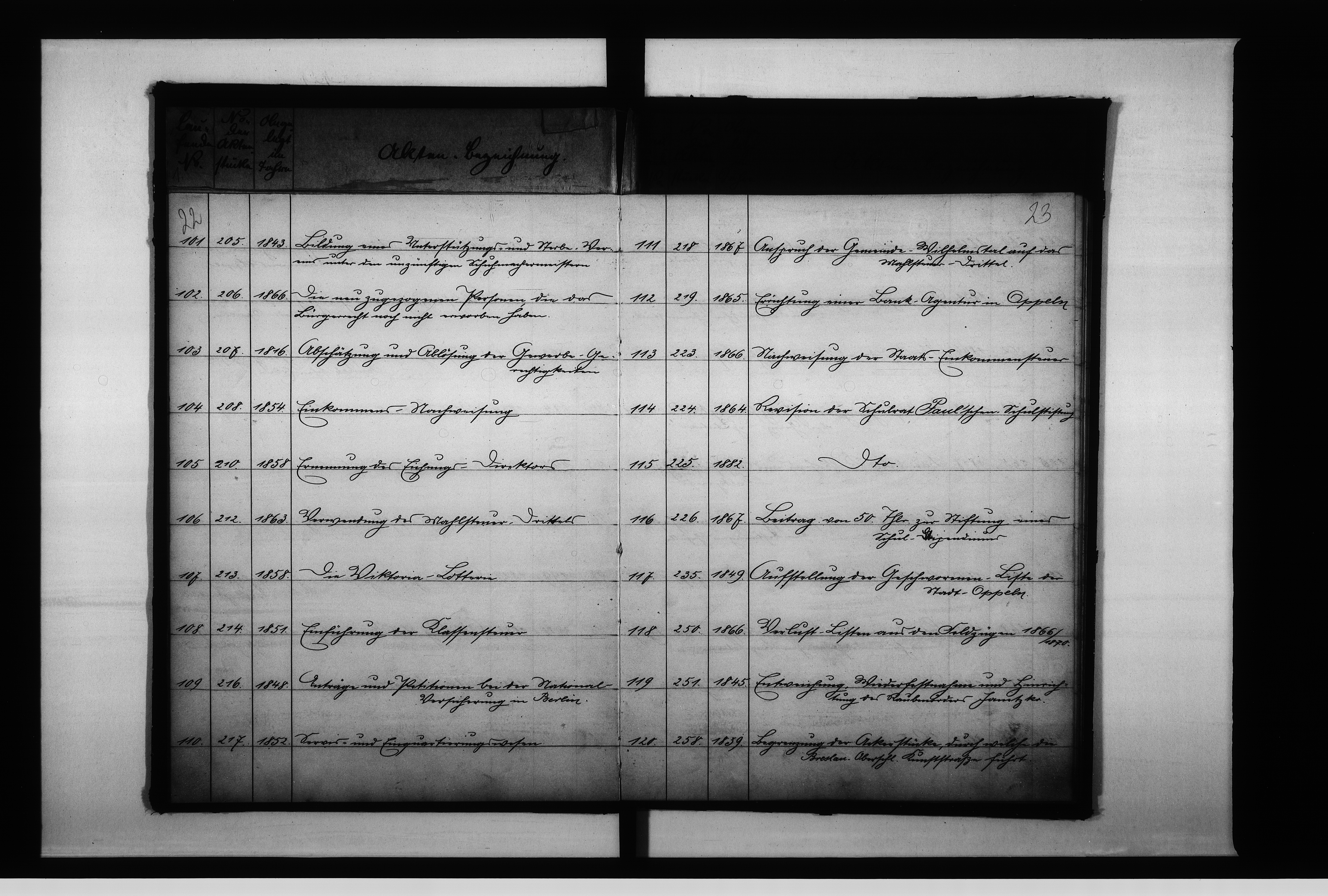 image.from.unit.number "Verzeichniss I über diejenigen Akten welche dem Staats Archiv Breslau übersandt worden sind"