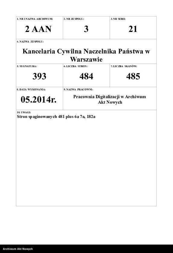 image.from.unit.number "Protokoły posiedzeń Rady Ministrów, T. V"