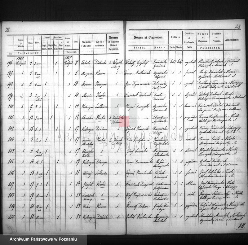 image.from.unit.number "Duplikat urodzonych dzieci"