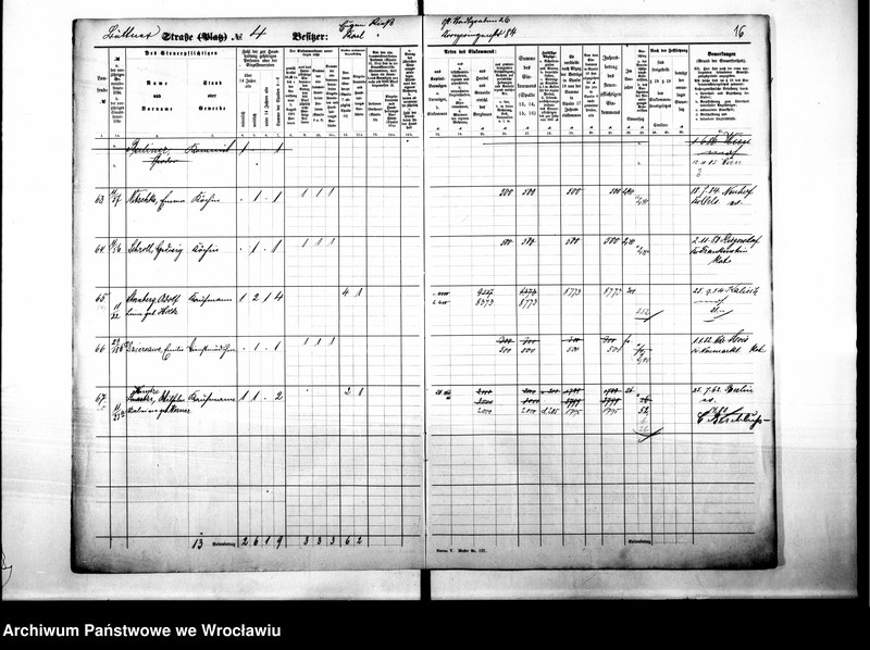 image.from.unit.number "Personalienverzeichnisse"