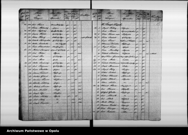 Obraz 18 z jednostki "Acta des Magistrats zu Oppeln betreffend die Ergänzungswahl der Stadtverordneten pro 1849/ 50"