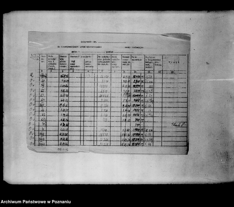 Obraz 19 z jednostki "/Fundusz obrotowy reformy rolnej i zestawienia/ powiaty nowotomyski i grodziski/"