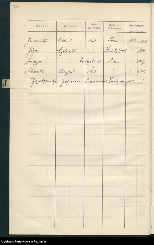 Obraz 20 z jednostki "Spis alfabetyczny zgonów za 1912"