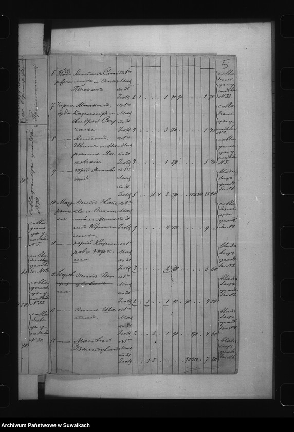 image.from.unit.number "/Akta dot. Sporów o serwituty chłopów wsi Borowszczyzna, gm. Gudele, pow. Mariampol./"