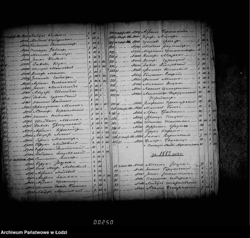 Obraz 20 z jednostki "O torgovych dokumentach"