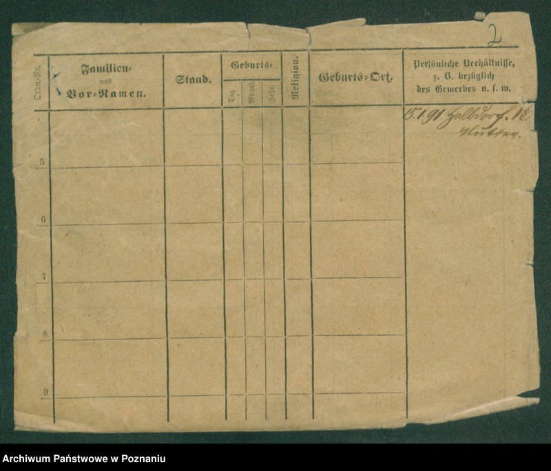 Obraz 4 z jednostki "Zielinski (samotni mężczyźni)"