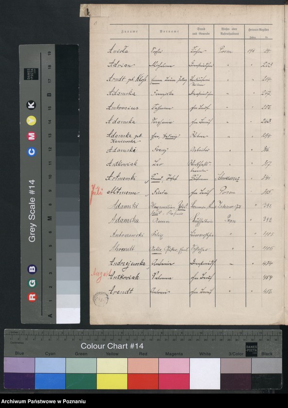 Obraz 2 z jednostki "Spis alfabetyczny małżeństw za 1911"