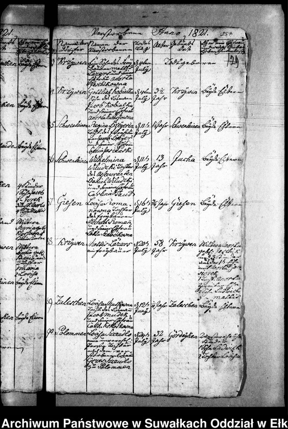 image.from.unit.number "Duplicat Register von den Verstorbenen in Schwentainen"