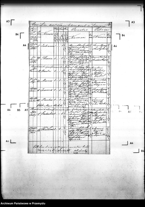 Obraz 11 z jednostki "[Kopie ksiąg metrykalnych parafii Leszczyny z filiami Bielanka, Kuńkowa (dekanat Gorlice)]"
