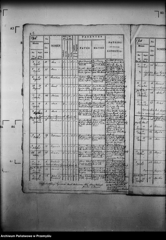 Obraz 9 z jednostki "[Kopie ksiąg metrykalnych parafii Mochnaczka Niżna z filią Mochnaczka Wyżna (dekanat Muszyna)]"