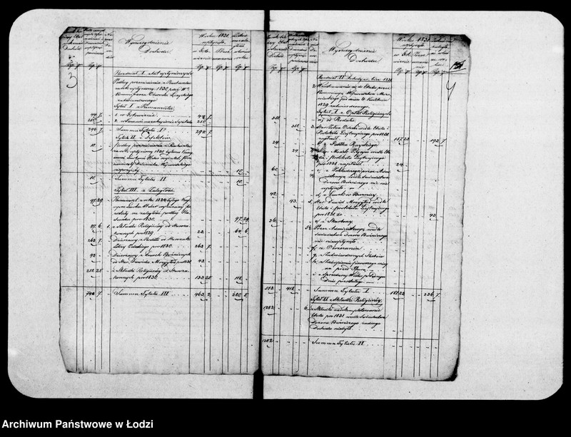 Obraz 7 z jednostki "Akta tyczące się bożniczej kasy"