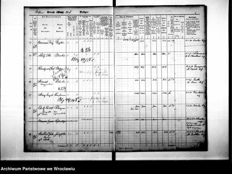 image.from.unit.number "Personenverziechnisse"