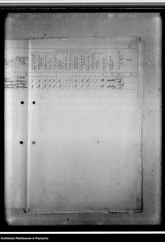 image.from.unit.number "Protokoły egzaminacyjne. Wytyczne wyszkolenia"
