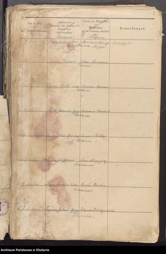 image.from.unit "Verzeichnis der Getrauten"