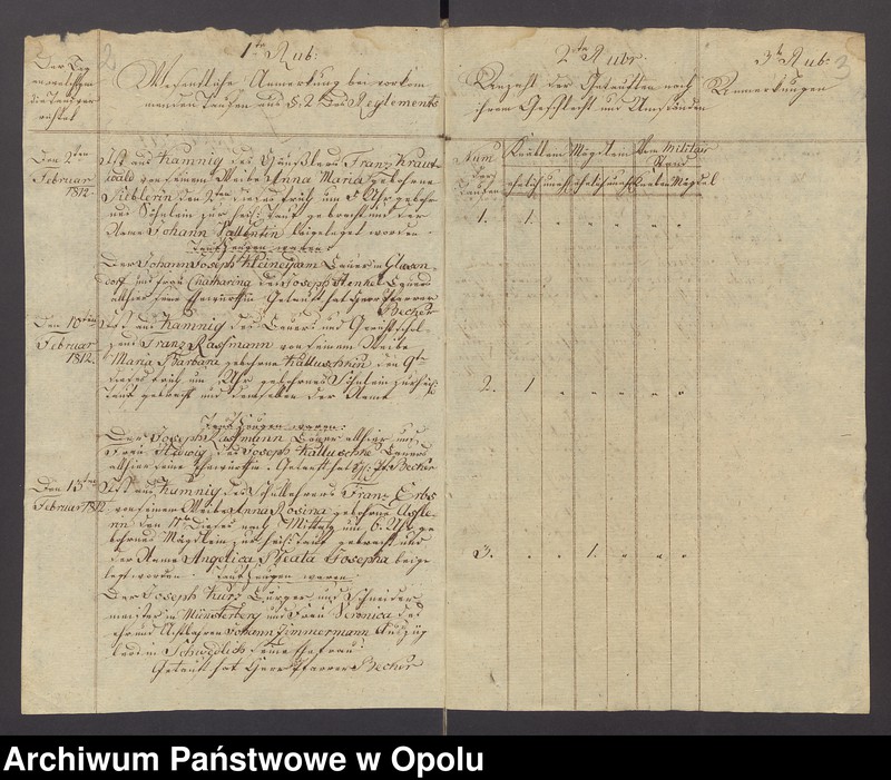 image.from.unit.number "[Duplikaty ksiąg metrykalnych parafii rzymskokatolickiej w Kamienniku - chrzty i zgony z roku 1812 oraz chrzty, śluby i zgony z lat 1826-1839]"