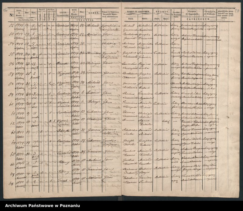 image.from.unit.number "Księga urodzeń"