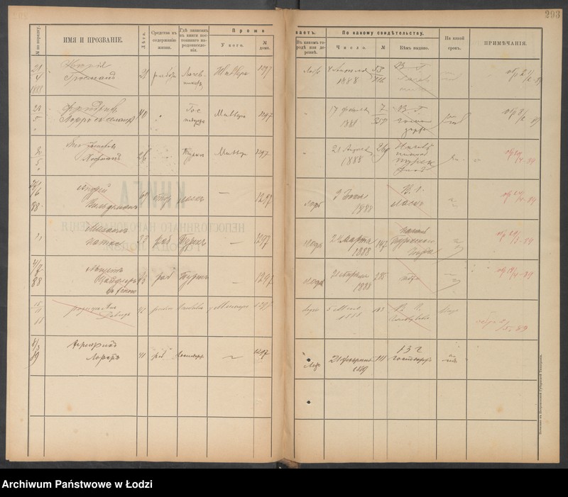 Obraz 20 z jednostki "[Księga ludności niestałej m. Łodzi nr domu 1298-1314]"