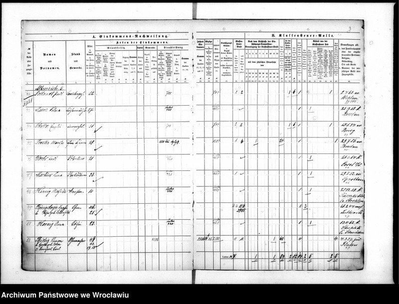 image.from.unit.number "Klassensteuerrolle nebst Eikommens - Nachweisung"
