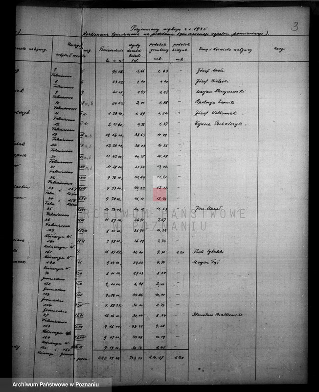 Obraz 7 z jednostki "Rozliczenie podatku gruntowego i budynkowego dla majątku Falmierowo powiatu wyrzyskiego"